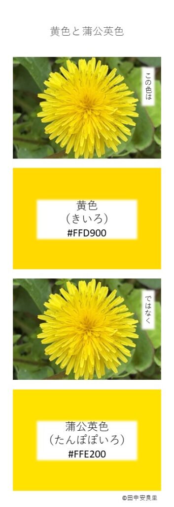 この色は 黄色（きいろ）#FFD900 ではなく 蒲公英色（たんぽぽいろ）#FFE200